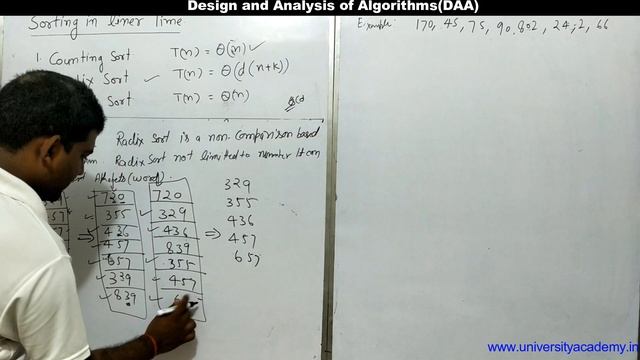 DAA26: Sorting in Linear Time| Radix Sort Algorithm, Solved Examples, Time And Space complexity