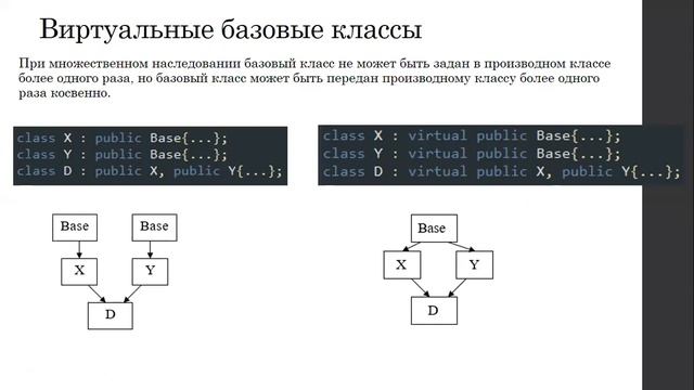 7Лекция С++ смотреть онлайн