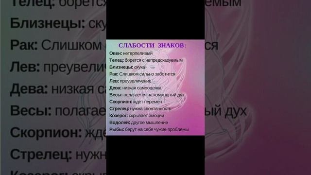 12 зодиакальных правил
