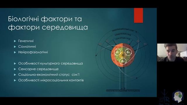 Факторы развития. Фрагмент доклада "Работа с подростками с РАС: особенности коррекции и терапии" смотреть онлайн