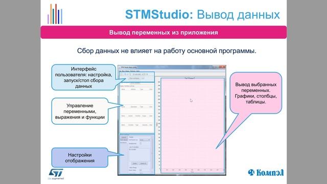 STM32. Урок 1. Семейства микроконтроллеров STM32. (исправленный звук по ссылке ниже)