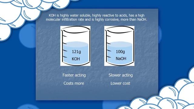 NaOH vs KOH смотреть онлайн