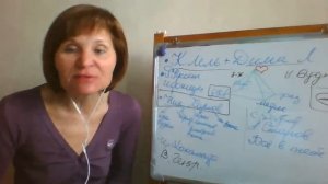 Время  эстетически красиво жить: автономия, кето питание, карнивор и мое омоложение