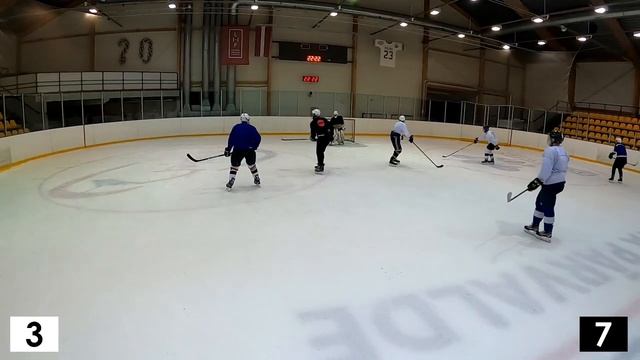 ЗАБИЛИ 26 ГОЛОВ! - Нарезка с ХОККЕЙНОЙ тренировки #10 GoPro hockey(любительский хоккей) смотреть онлайн