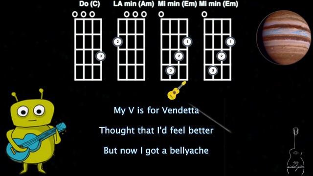 Billie Eilish - Bellyache - Ukulele Play Along - Easy Ukulele Chords And Lyrics
