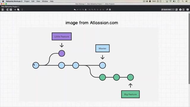 Git and Github Tutorial | Learn Git & Github from Andrei Neagoie