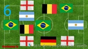 Угадай клуб по национальности футболистов