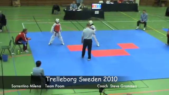 Sorrentino Milena Team Poom Trellborg Sweden 2010 смотреть онлайн