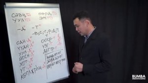 Уроки калмыцкого языка  Урок третий