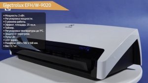 ТОП—7. Лучшие тепловентиляторы для дома. Рейтинг 2021 года!