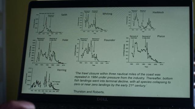 The Custodians | Patagonia Films смотреть онлайн