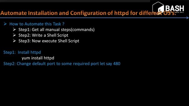 Complete Shell Scripting Tutorials |  Introduction to Shell Scripting