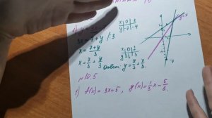 Нахождение обратной функции. 10 класс.