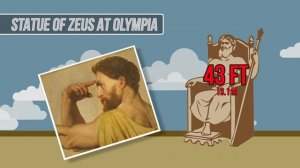 The Statue of Zeus at Olympia: 7 Ancient Wonders