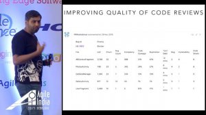 Improving the Quality of Incoming Code by Naresh Jain #AgileIndia2019