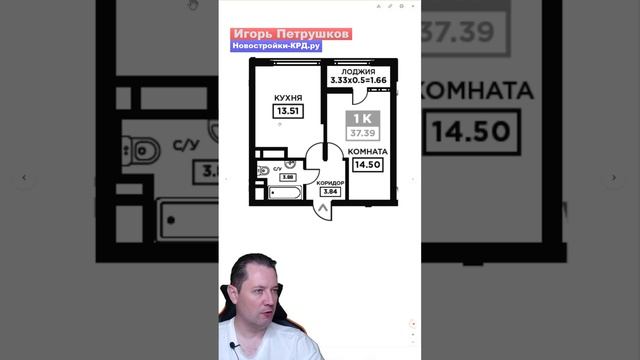 Планировки квартиры в Краснодаре от застройщика ЖК Сердце на Новостройки КРД для переезд в Краснодар