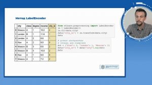 Обработка категориальных признаков. LabelEncoder, One Hot encoding