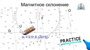 Навигация Урок 3. Магнитный курс, Магнитный пеленг. Магнитное склонение