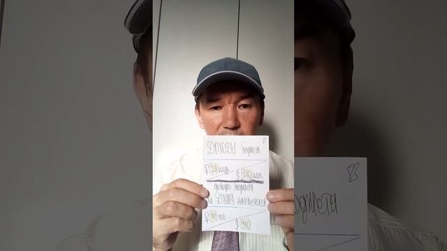 Бюджет Республики Калмыкия в 2023 году #россия #бюджет #финансы #республикакалмыкия смотреть онлайн