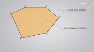 Геометрия 8 класс (Урок№1 - Многоугольники. Четырёхугольник.)