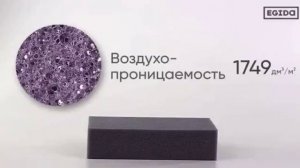 HR Высокоэластичный ППУ - Поролон HR 3530