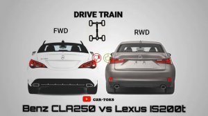 2016 Lexus IS200t vs 2016 Mercedes benz CLA250