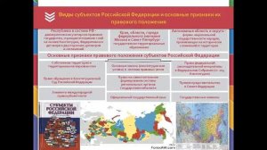 $4 "Административно-территориальное устройство России", География 9 класс, Домогацких