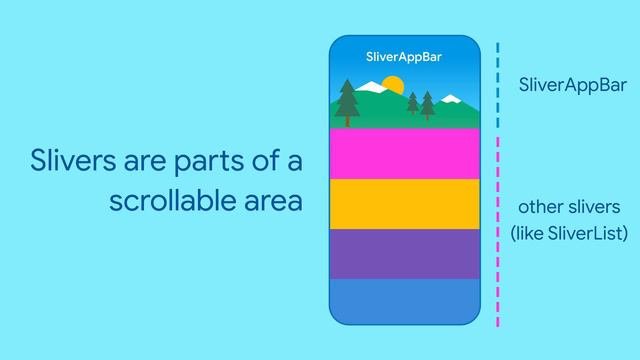 Recent additions to SliverAppBar (Flutter Widget of the Week)