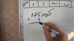 Пробую бросить курить. Четвёртая и пятая часть. Никоретте спрей.