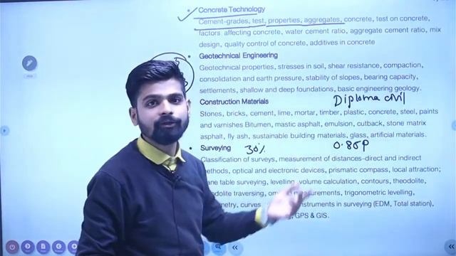 zp Civil Je syllabus   jilha parishad CEA   zp je civil syllabus  #zpbharti #ZPJE
