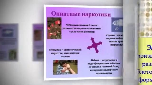 Презентация на тему Вредные привычки