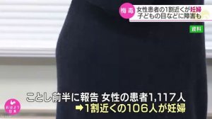 女性の梅毒患者 1割近くが妊婦 初の実態報告 国立感染症研究所