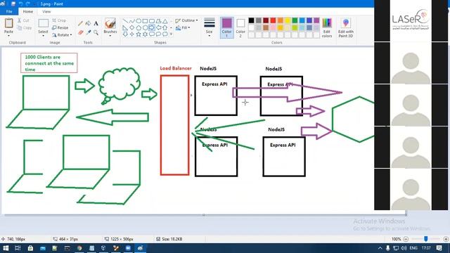 10- Dockerize your Applications - Mr. Rony Rizk смотреть онлайн