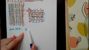 Карты Карно для функции четырёх переменных
