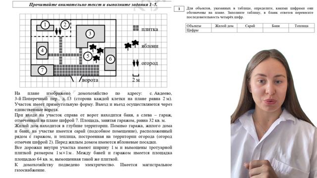 Огэ план комнаты