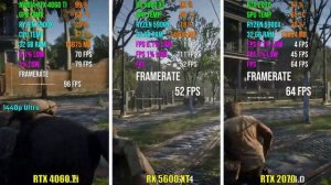 RTX 4060 Ti vs RX 5600 XT vs RTX 2070 | Test in 7 Games