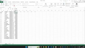 Как проставить пробелы в цене в Excel