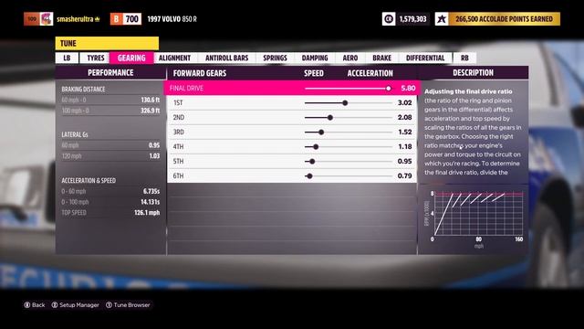 Forza Horizon 5- 1997 Volvo 850 R B700 FWD Rally Tune