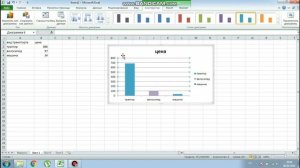 Создание диаграммы в Microsoft Excel