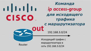 Команда ip access-group out для привязки списка доступа к интерфейсу