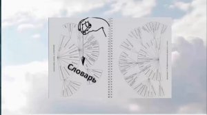 Познай себя-1. По ту сторону маятника, часть 1