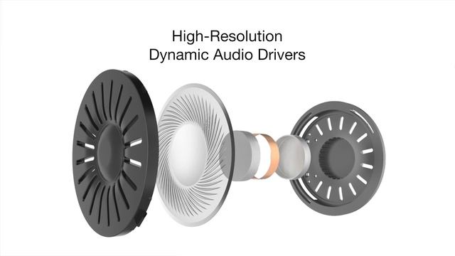 Koss KPH30i On-Ear Headphones Features смотреть онлайн