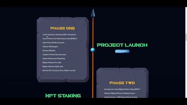 ⚔️MIGHTY MINIONS⚔️ P2E GAME | 7777 NFTs? смотреть онлайн