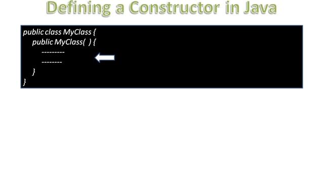 Java Tutorial 18: Constructors in Java | Types of Constructors | Use of Constructors with Example