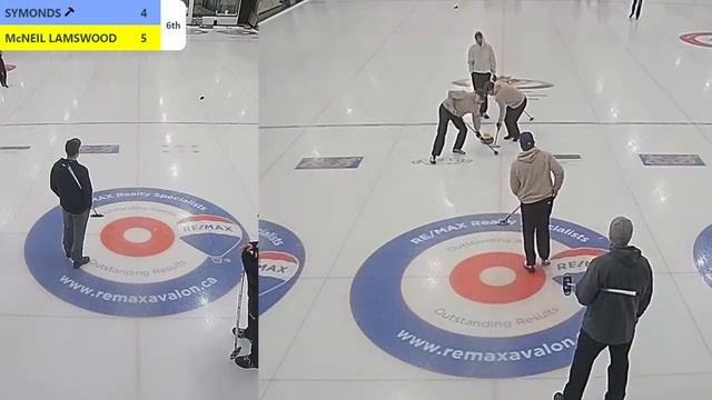 NL Mens Tankard Draw 4 -- Jan 24 2024:   McNeil Lamswood vs Symonds