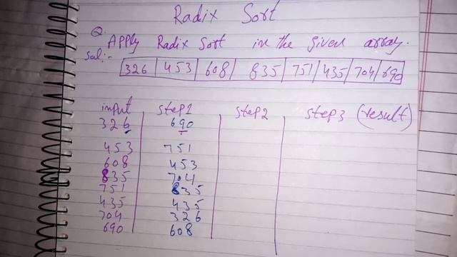 Radix Sort algorithm in Urdu|Hindi Radix Sort in Data structure explinaction and example.