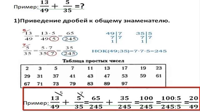 Сложение и вычитание обыкновенных дробей с разными знаменателями смотреть онлайн
