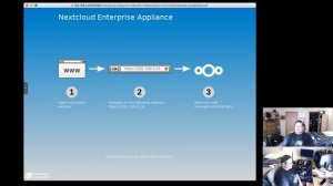 Creating a UCS VM on Proxmox with Nextcloud using Let's Encrypt, Dynamic DNS and pfSense