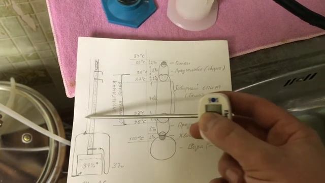 Эмульгация! Зачем и почему? Спрашивали - отвечаем. Разбор режима работы! смотреть онлайн