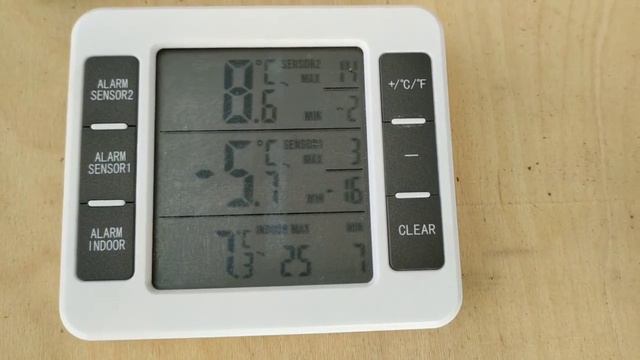 Итоги после морозов. смотреть онлайн